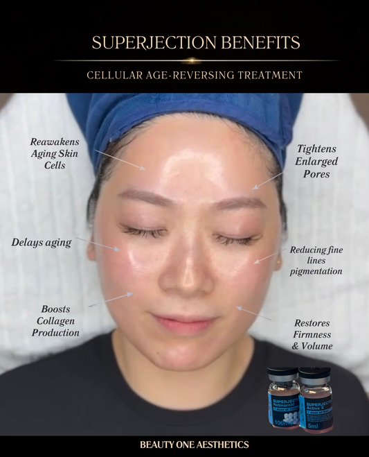 Superjection Retinaroid - Sept Sale
