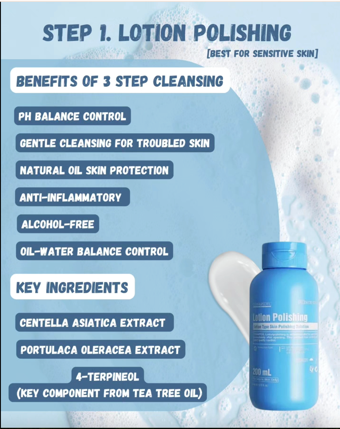 Conapidil Lotion Polishing Moisturizing Cleanser-200mL