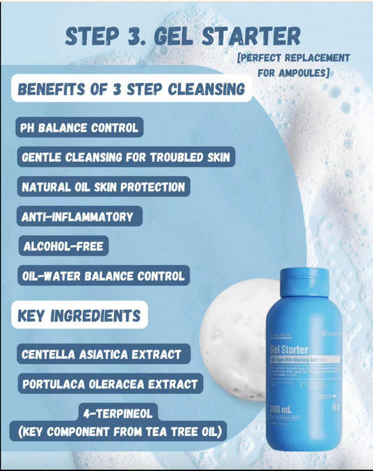 Pharmesthetics Conapidil Gel Starter-200mL