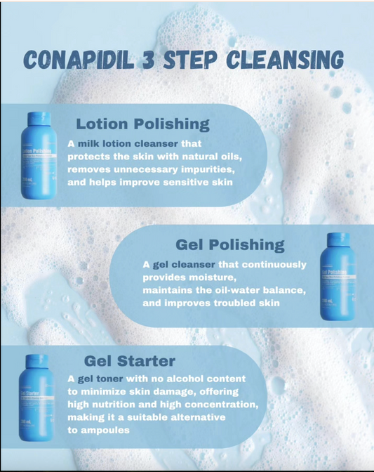 Conapidil Lotion Polishing Moisturizing Cleanser-200mL