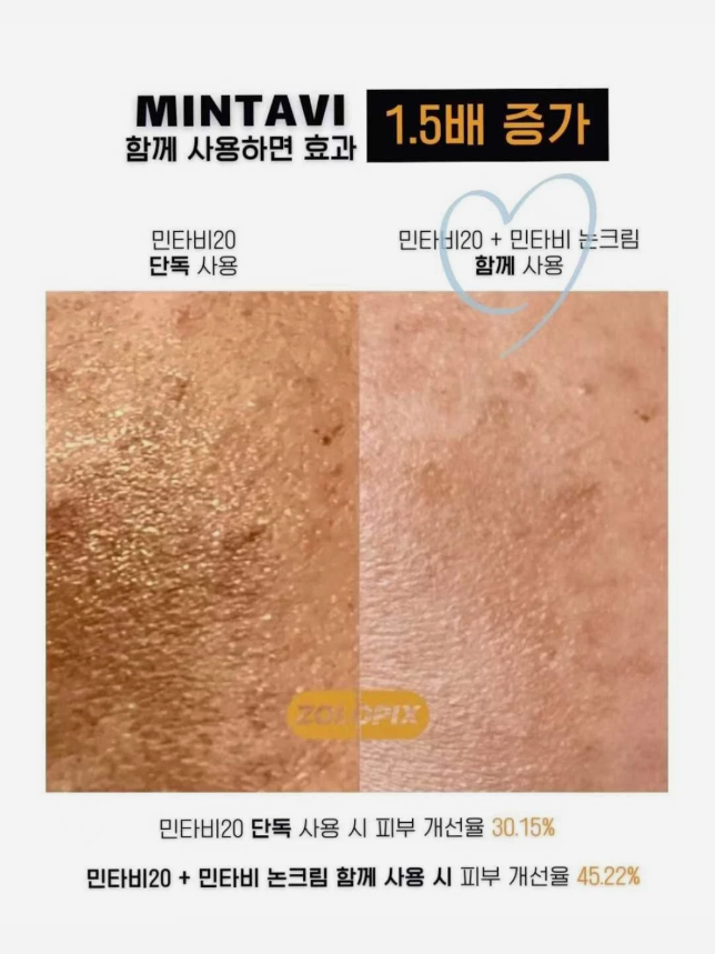 ZOLOPIX Mintavi Ampoule 26ml + Mintabi NonCream 20ml Set