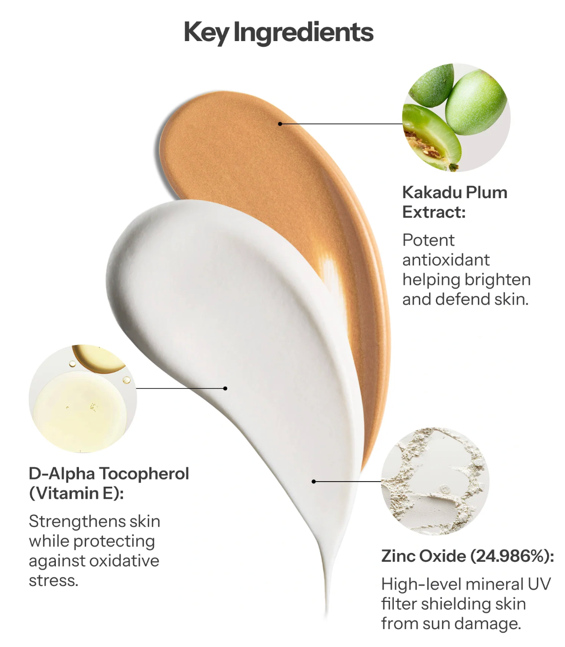 O cosmedics Mineral Pro SPF 30