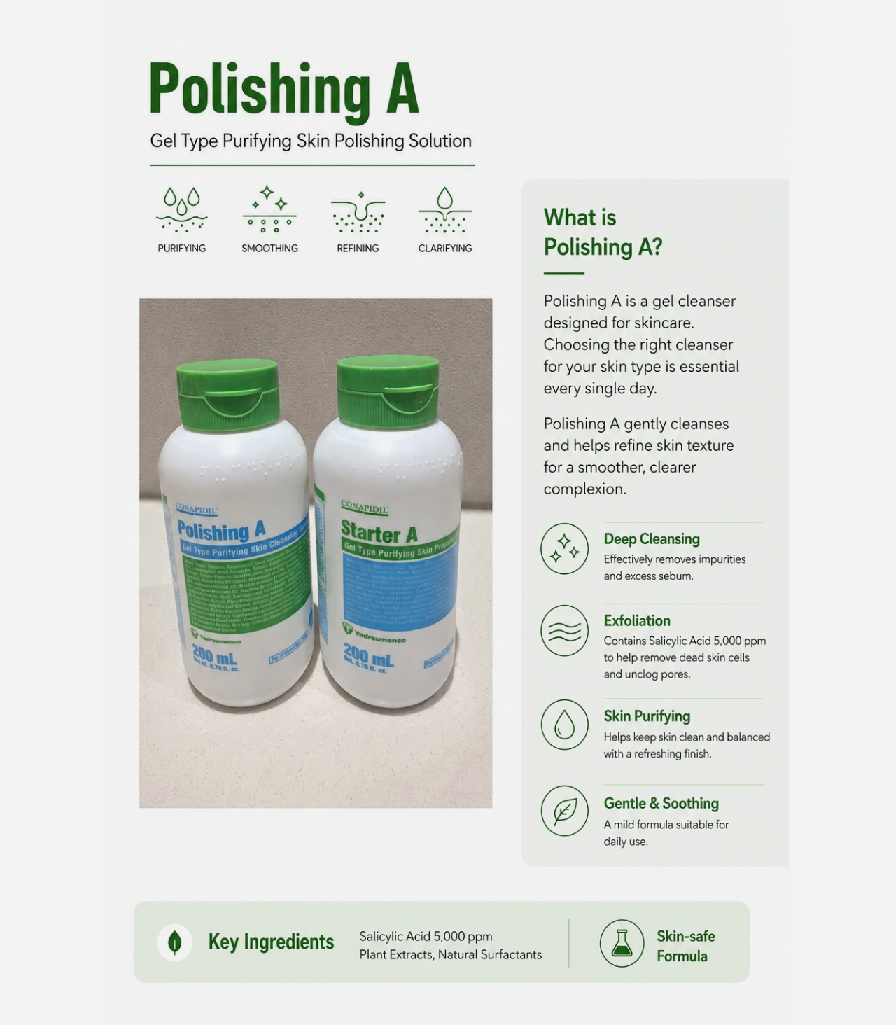 CONAPIDIL Polishing A Gel Cleanser 200ml Daily Purifying Facial Cleanser