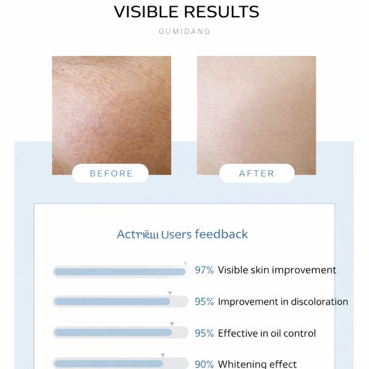 Conapidil Superjection Cream- Brightening, Scar & Pigmentation Care
